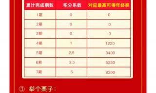 饿了么回应降低奖励